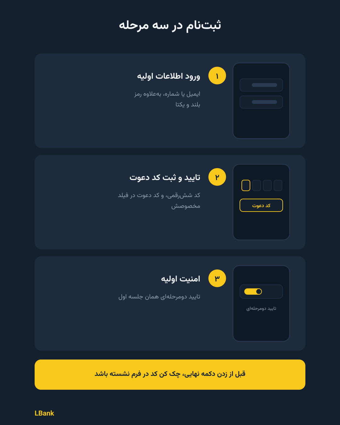 کد رفرال و جایزه ثبت نام ال بانک کد رفرال و جایزه ثبت نام ال بانک