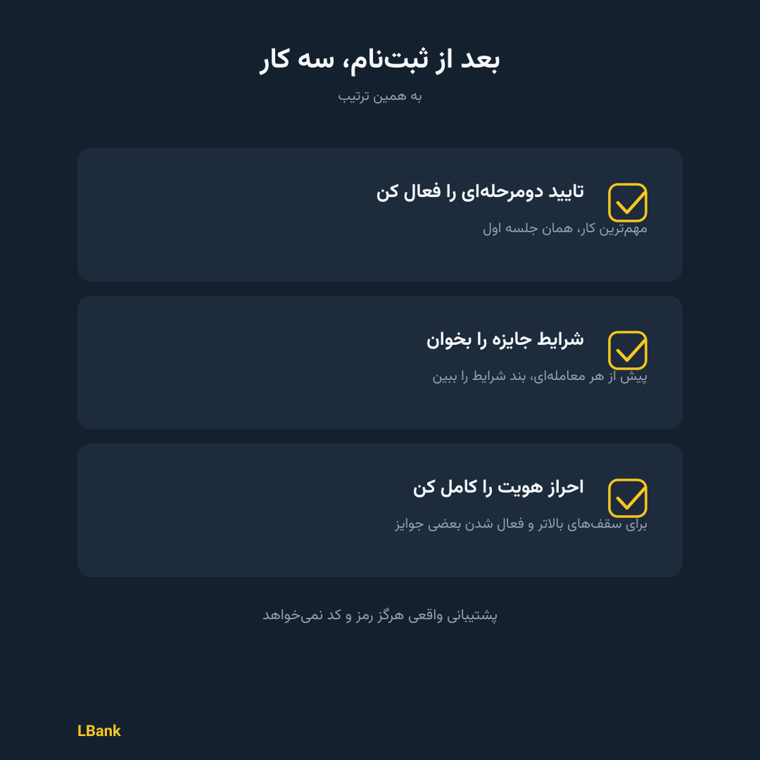 کد رفرال و جایزه ثبت نام ال بانک کد رفرال و جایزه ثبت نام ال بانک