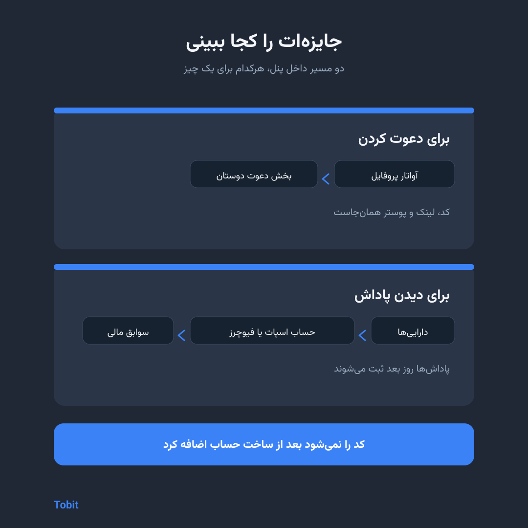 کد دعوت و جایزه ثبت نام توبیت کد دعوت و جایزه ثبت نام توبیت