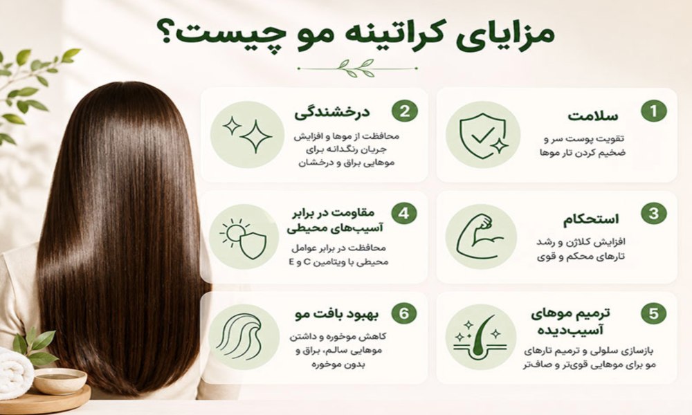 کراتین مو کراتین مو