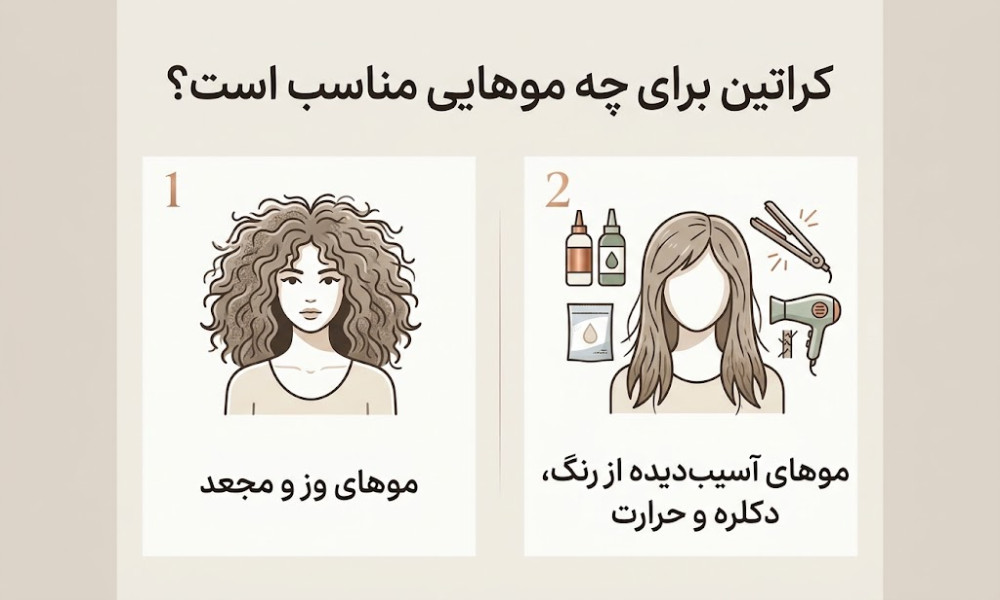کراتین مو کراتین مو