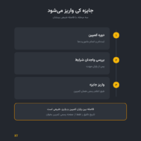 ایردراپ و جوایز ثبت نام ایکس تی