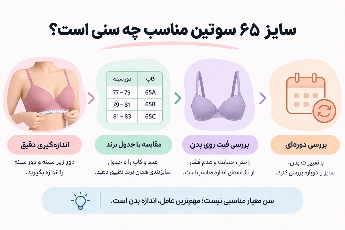 سایز 65 سوتین مناسب چه سنی است؟