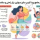 سایز 65 سوتین مناسب چه سنی است؟