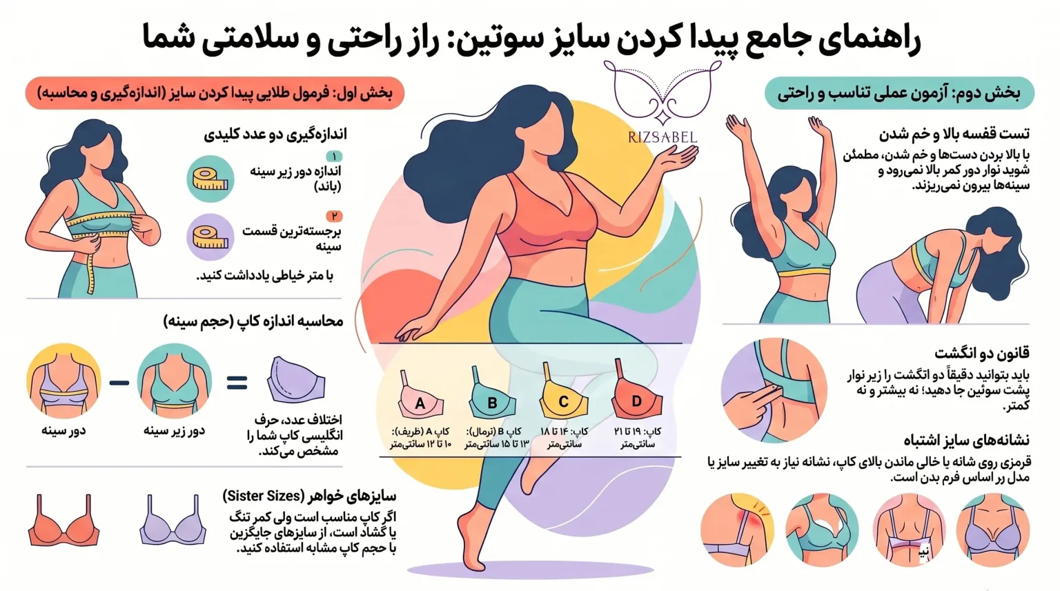 سایز 65 سوتین مناسب چه سنی است؟